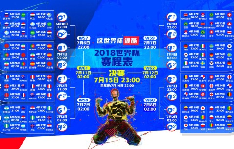 世界杯赛事速递-法国队半决赛迎关键考验，冠军野心或成比赛双刃剑